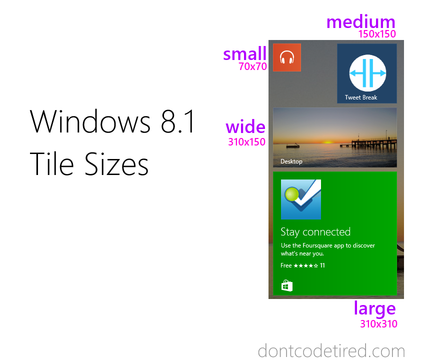 Windows 8.1 Tile Sizes