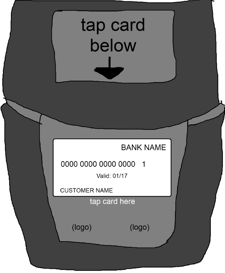 Contactless payment machine design sketch