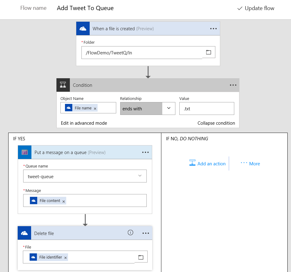 Microsoft Flow reading a file from OneDrive and adding to Azure Queue