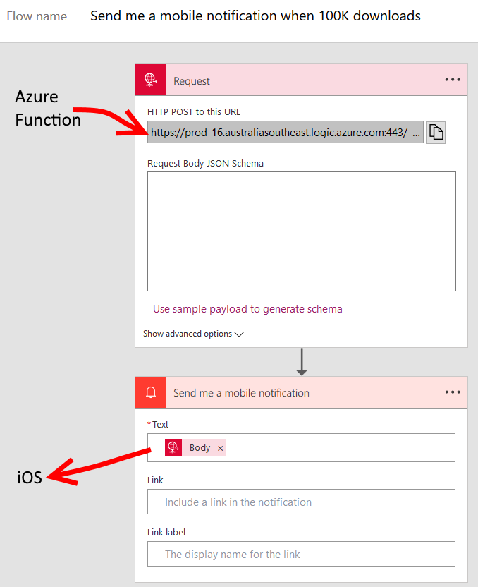 Azure Function calling Microsoft Flow